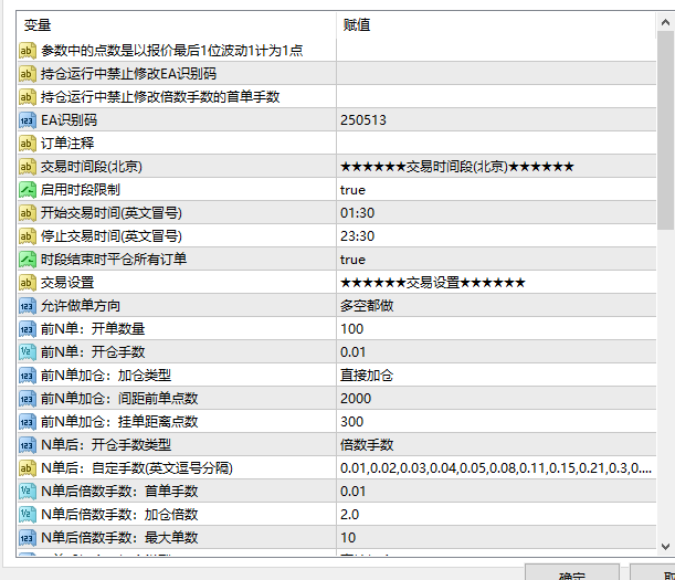 共振马丁策略EA