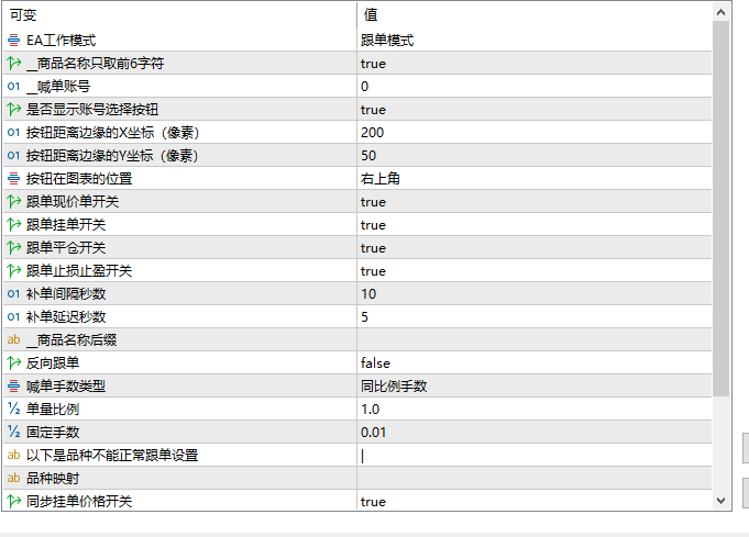 MT4-MT5互跟互平