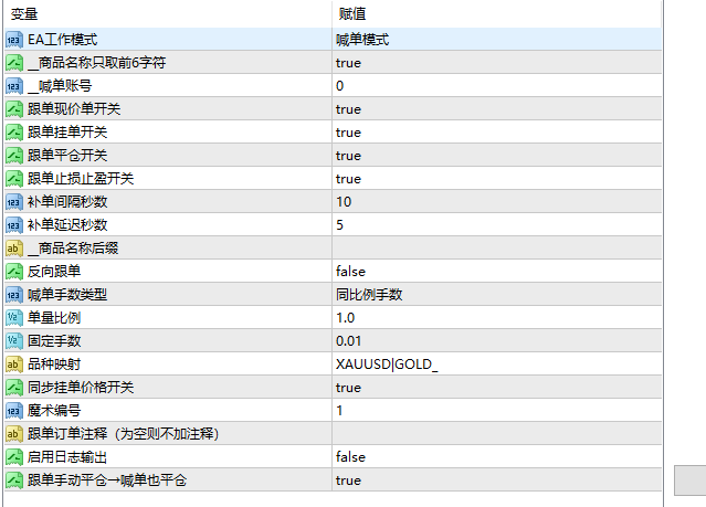 MT4双向交互跟单系统V3.0