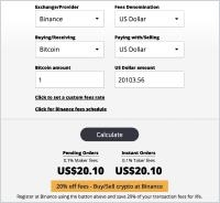 加密货币交易所费用计算器 | 加密货币交易费用计算器